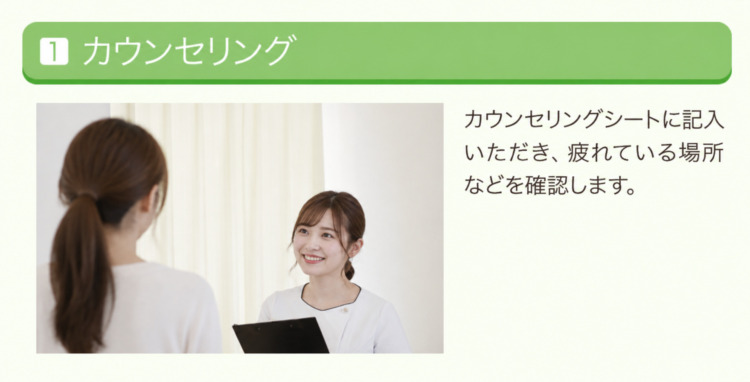 流れ1